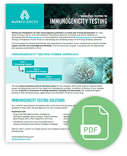 Immunogenicity Testing