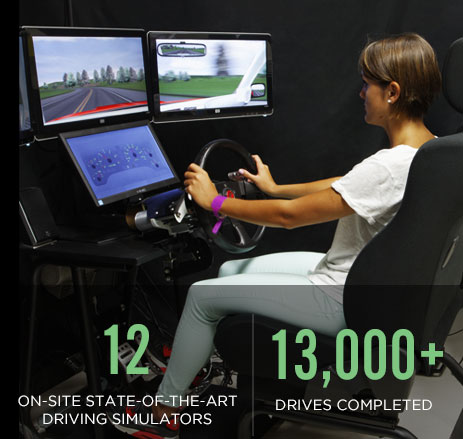 Participant on Driving Simulator image with stats